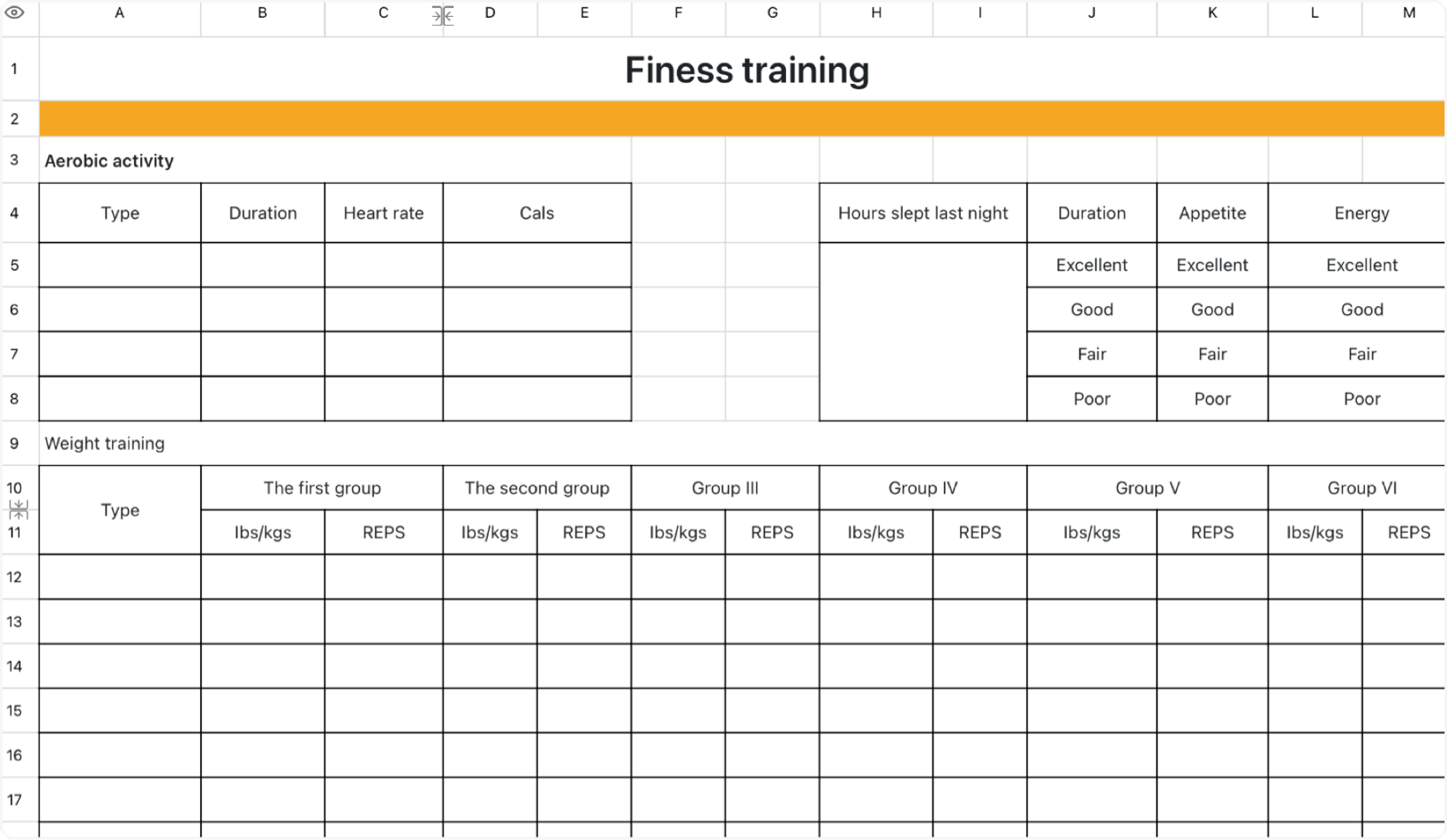 Finess training